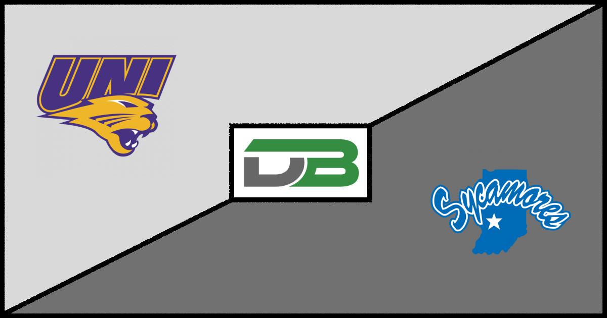 Northern Iowa Indiana State Matchup Analysis Dr. Bob Sports